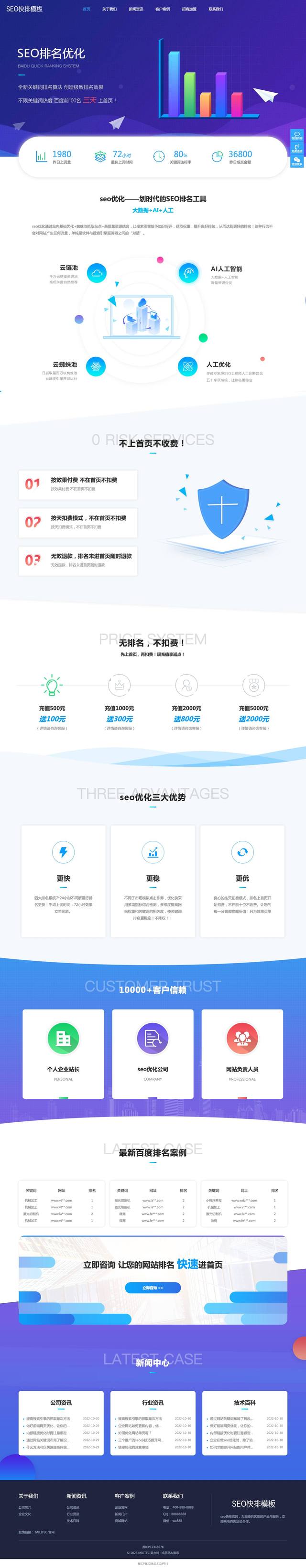 搜索排名优化官网